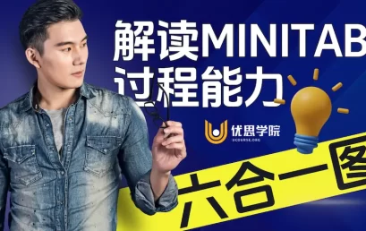 解读Minitab过程能力六合一图