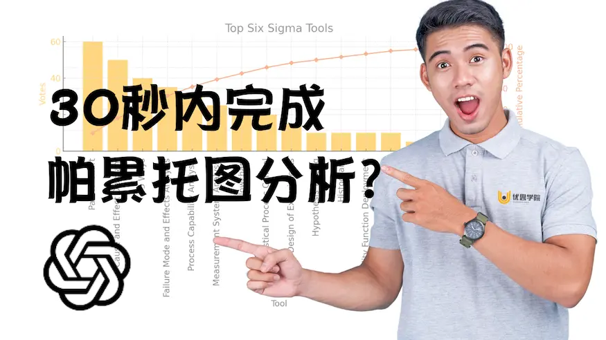 用ChatGPT快速完成数据分析图表【柏累托图法】