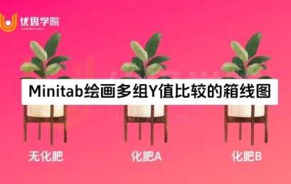 Minitab绘画多组Y值比较的箱线图