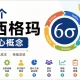 10个六西格玛核心概念