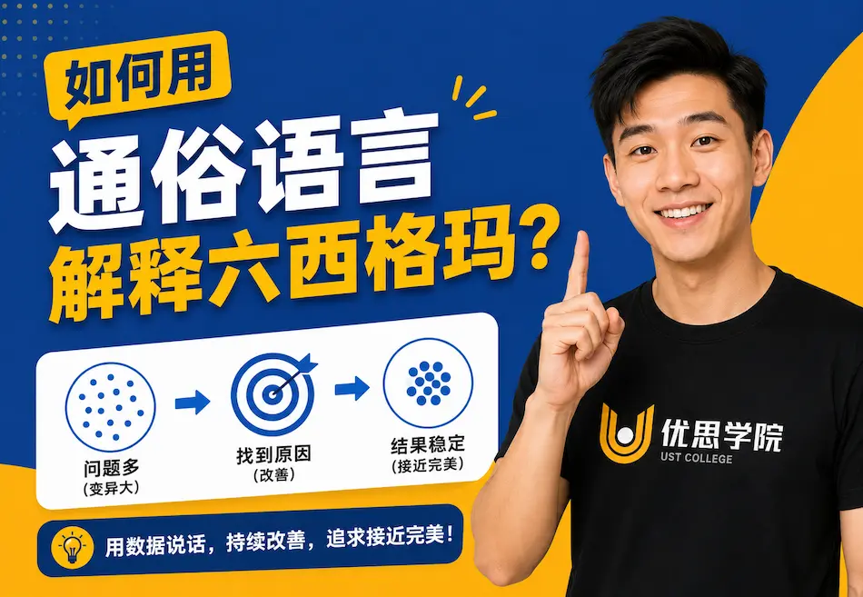 如何用通俗语言解释六西格玛？