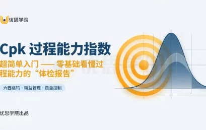 什么是Cpk过程能力指数？零基础看懂Cp、Cpk区别、标准与改善方法